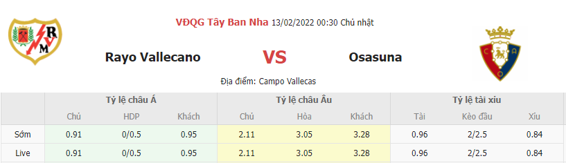 Soi keo chap Rayo Vallecano vs Osasuna